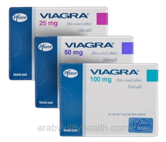 Viagra Dosages